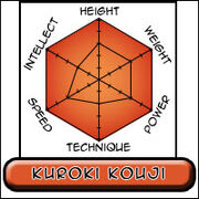 Kuroki Hexagon