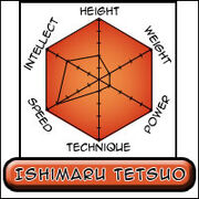 Ishimaru Hexagon.jpg