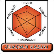 Juumonji Hexagon.jpg