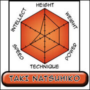 Taki Hexagon