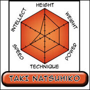 Taki Hexagon.jpg