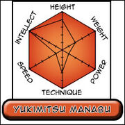 Yukimitsu Hexagon