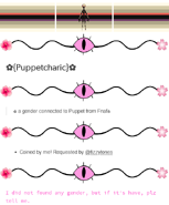 Puppetcharic coining
