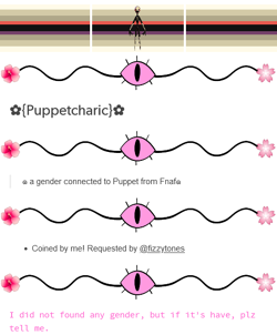 Puppetcharic coining.png