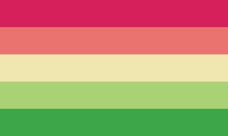 (Flux) Aroflux (3).png