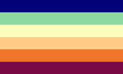 Butchgender.png