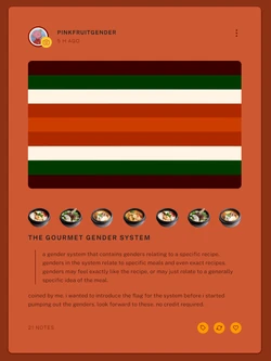 Gourmet gender system coining.PNG