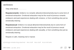 Requiessexual Requiesromantic Coining.png