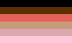 Blobgender.png