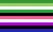Aroneutrois Genderfluid