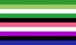 Aroneutrois Genderfluid.png