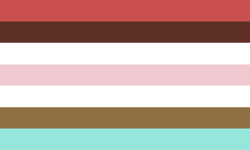 Brobeckgender.png