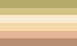 Catplantgender.png