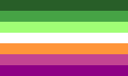 Agender Ace Lesbian