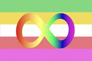 Stimgender mygenderisamess