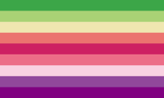 (Flux) Aflux