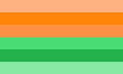 Anisoflux.png