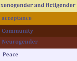 HeadLatte w- meanings.png