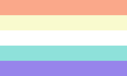 Genderfaunet.png