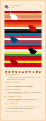 Arbysfasfogender coining.png