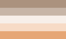 Bandajgender.png
