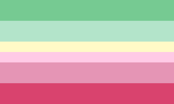 Abroqueerplatonic.png
