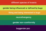 Buggender3 meaning.png (434 KB) Buggender3 meaning