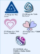 Predator symbols.png (168 KB) Predator symbols