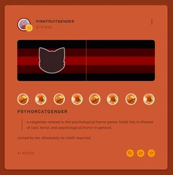 Psyhorcatgender coining.PNG