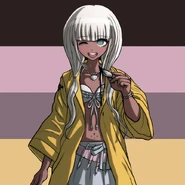 Candygender angie
