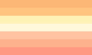 Angelpupgender