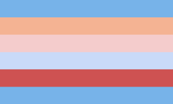 Cambiogender.png
