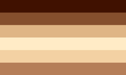 Pupgender by an exclusionist2.png