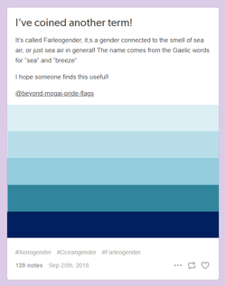 Farleogender coining.PNG