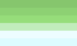 Melonicegender.png