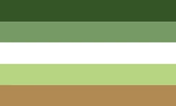 Kiwidinogender2.png