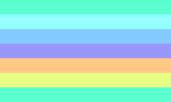 Anthrogender.png