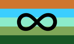 Frogtix Neurogender Flag.png