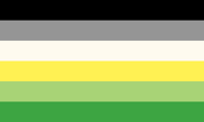 Aplatonic Aro