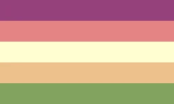 Catharigenic Catarigenic - @extranth.png