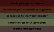 ZombiegenderMeanings