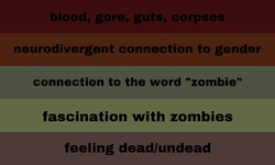 ZombiegenderMeanings.jpg