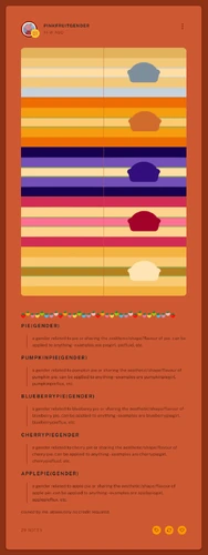 Piegender coining.png