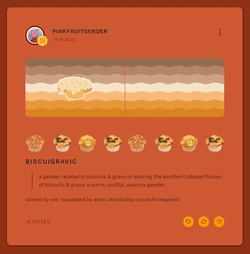 Biscuigravic coining.PNG