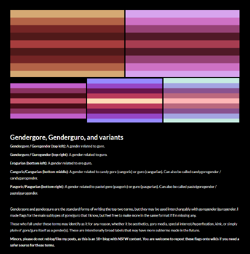 Gendergore coining.PNG