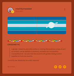 Crochetic coining.PNG