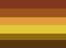 Keresgender.png