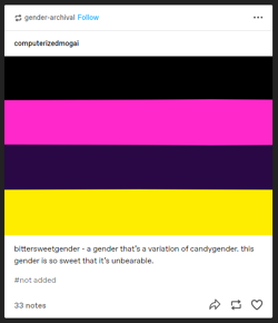 Bittersweetgender coining.PNG