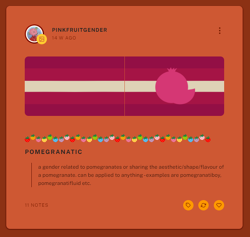 Pomegranatic coining.PNG