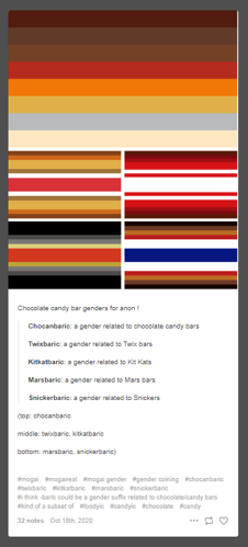 Chocanbaric coining.PNG